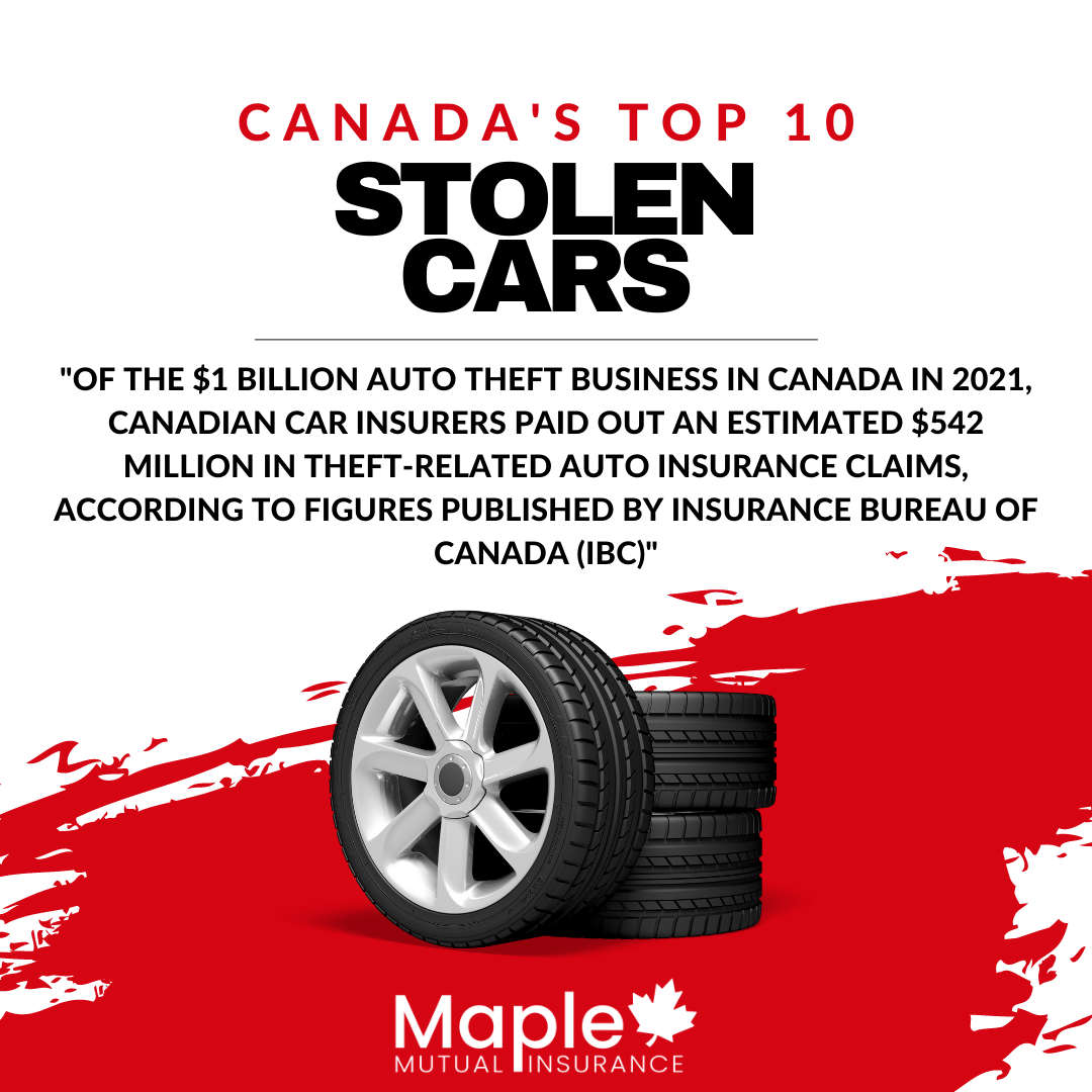 Top 10 Stolen Cars in Canada Maple Mutual Insurance