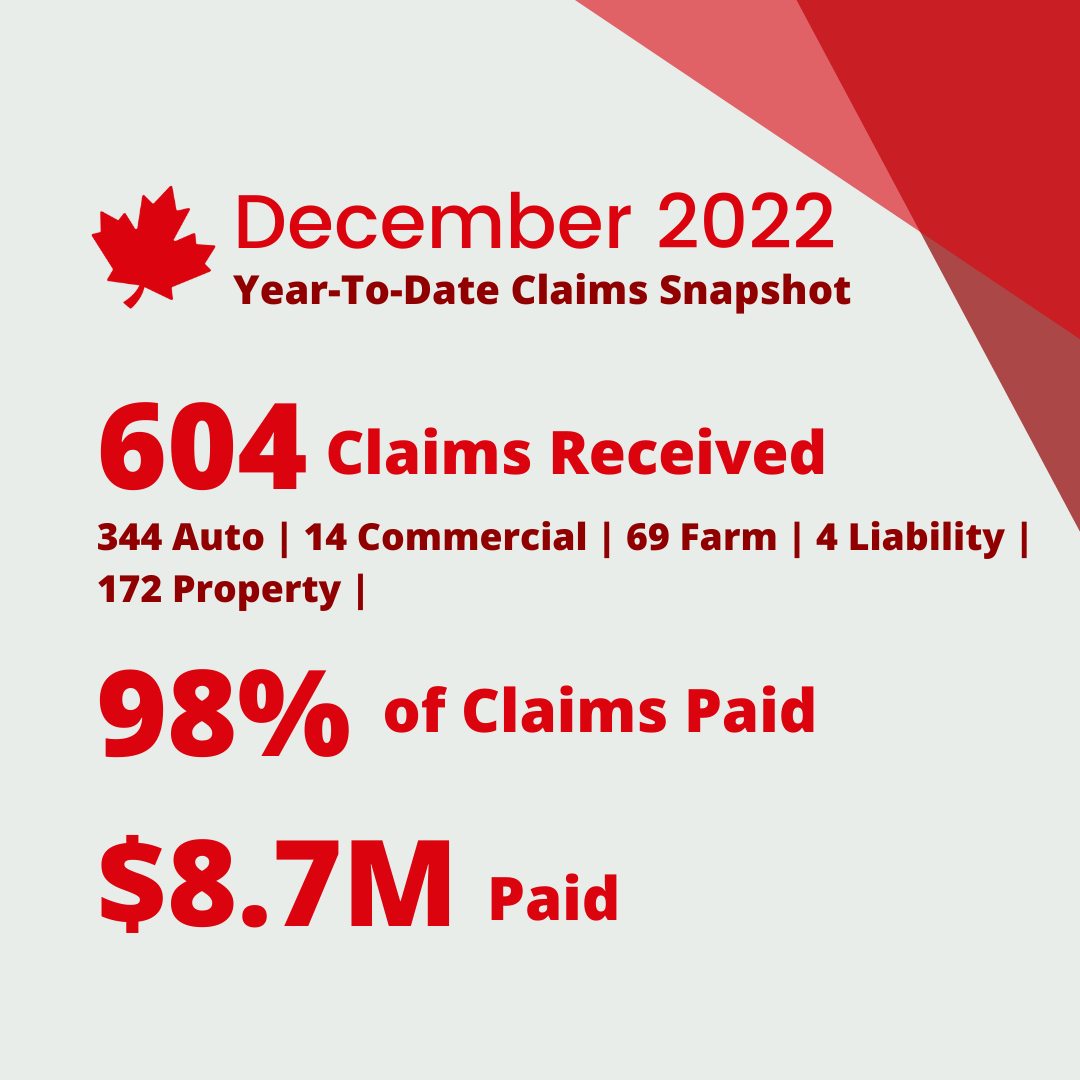 Maple Mutual Insurance Claims Snapshot-December 2022 | Maple Mutual ...